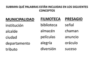 SUBRAYA QUÉ PALABRAS ESTÁN INCLUIDAS EN LOS SIGUIENTES
CONCEPTOS
MUNICIPALIDAD
institución
alcalde
ciudad
departamento
tributo
FILMOTECA
biblioteca
almacén
películas
alegría
diversión
PRESAGIO
señal
chaman
anuncio
oráculo
suceso
 