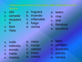 a. olla 
b. canasta 
c. recipient 
e 
d. taza 
e. Vaso 
a. ruido 
b. melodía 
c. sonido 
d. habla 
e. música 
a. hoguera 
b. incendio 
c. inflamable 
d. fuego 
e. ceniza 
a. mano 
b. tronco 
c. cabeza 
d. brazo 
e. cuerpo 
a. teatro 
b. cine 
c. arte 
d. literatura 
e. escultura 
a. saco 
b. pantalón 
c. sombrero 
d. prenda 
e. camisa 
 