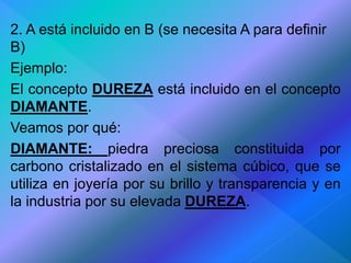 2. A está incluido en B (se necesita A para definir 
B) 
Ejemplo: 
El concepto DUREZA está incluido en el concepto 
DIAMANTE. 
Veamos por qué: 
DIAMANTE: piedra preciosa constituida por 
carbono cristalizado en el sistema cúbico, que se 
utiliza en joyería por su brillo y transparencia y en 
la industria por su elevada DUREZA. 
 