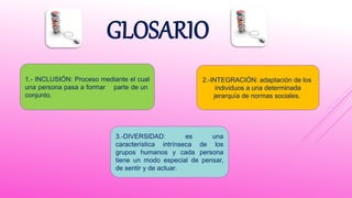 GLOSARIO
1.- INCLUSIÓN: Proceso mediante el cual
una persona pasa a formar parte de un
conjunto.
2.-INTEGRACIÓN: adaptación de los
individuos a una determinada
jerarquía de normas sociales.
3.-DIVERSIDAD: es una
característica intrínseca de los
grupos humanos y cada persona
tiene un modo especial de pensar,
de sentir y de actuar.
 