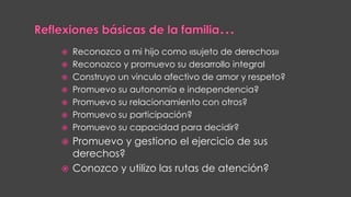  Reconozco a mi hijo como «sujeto de derechos»
 Reconozco y promuevo su desarrollo integral
 Construyo un vinculo afectivo de amor y respeto?
 Promuevo su autonomía e independencia?
 Promuevo su relacionamiento con otros?
 Promuevo su participación?
 Promuevo su capacidad para decidir?
 Promuevo y gestiono el ejercicio de sus
derechos?
 Conozco y utilizo las rutas de atención?
 