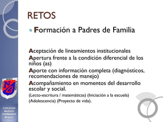 RETOS
 Formación a Padres de Familia
Aceptación de lineamientos institucionales
Apertura frente a la condición diferencial de los
niños (as)
Aporte con información completa (diagnósticos,
recomendaciones de manejo)
Acompañamiento en momentos del desarrollo
escolar y social.
(Lecto-escritura / matemáticas) (Iniciación a la escuela)
(Adolescencia) (Proyecto de vida).
 