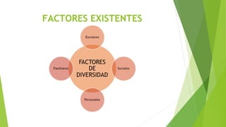 FACTORES EXISTENTES
 