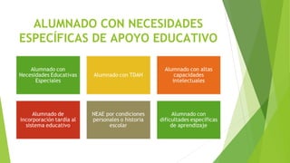 ALUMNADO CON NECESIDADES
ESPECÍFICAS DE APOYO EDUCATIVO
 