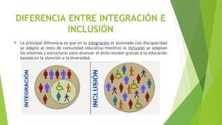 DIFERENCIA ENTRE INTEGRACIÓN E
INCLUSIÓN
 La principal diferencia es que en la integración el alumnado con discapacidad
se adapta al resto de comunidad educativa mientras la inclusión se adaptan
los sistemas y estructuras para alcanzar el éxito escolar gracias a la educación
basada en la atención a la diversidad.
 