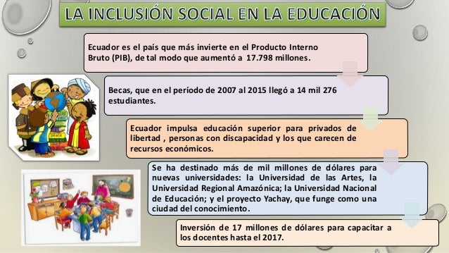 what is social inclusion pdf