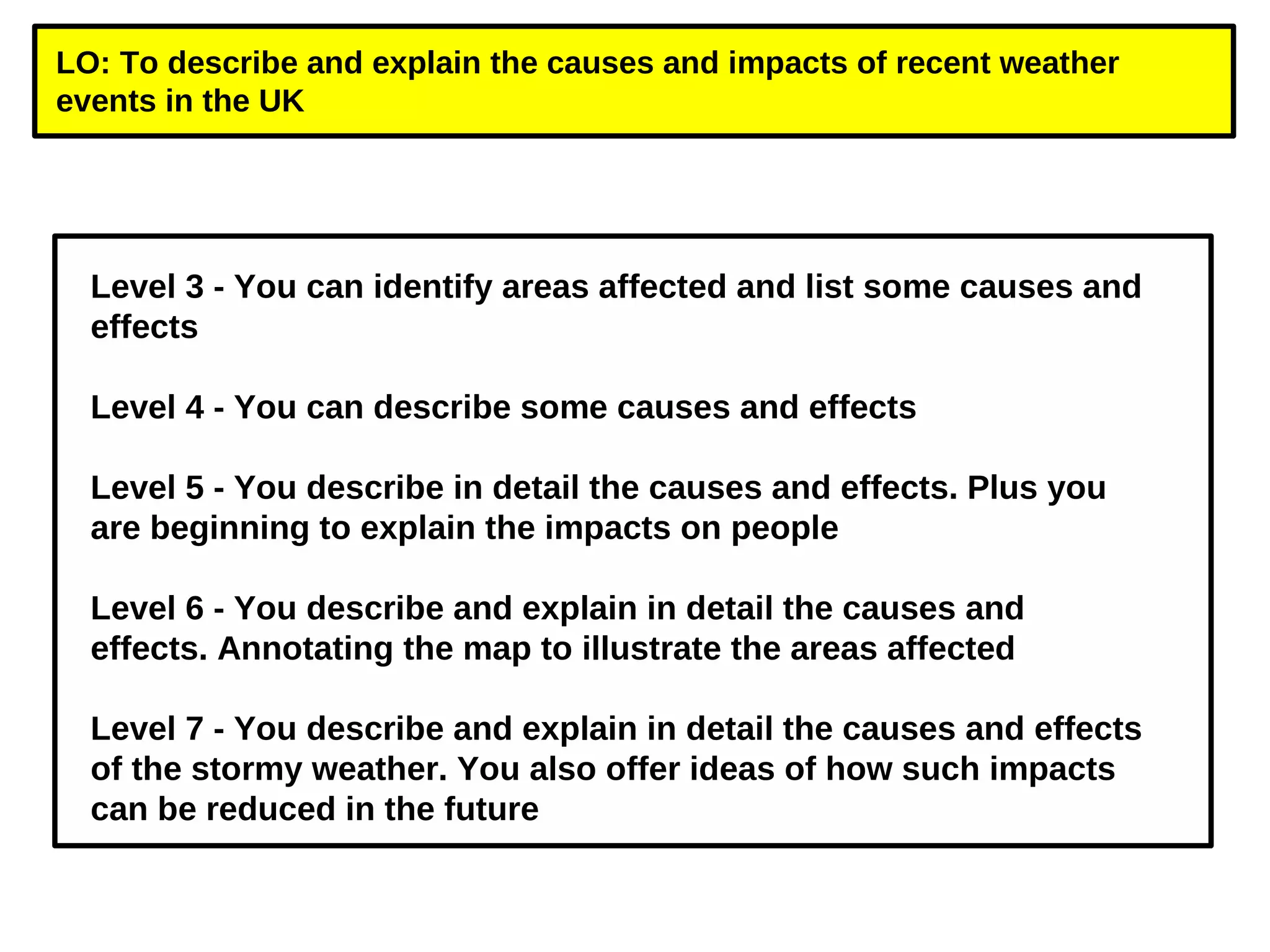 LO: To describe and explain the causes and impacts of recent weather 
events in the UK 
Level 3 - You can identify areas affected and list some causes and 
effects 
Level 4 - You can describe some causes and effects 
Level 5 - You describe in detail the causes and effects. Plus you 
are beginning to explain the impacts on people 
Level 6 - You describe and explain in detail the causes and 
effects. Annotating the map to illustrate the areas affected 
Level 7 - You describe and explain in detail the causes and effects 
of the stormy weather. You also offer ideas of how such impacts 
can be reduced in the future 
 