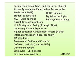 Inclusion and diversity in higher education jan | PPTX