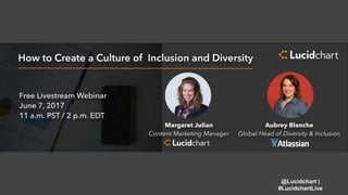 How to Create a Culture
of Inclusion & Diversity
@Lucidchart | #LucidchartLive
 