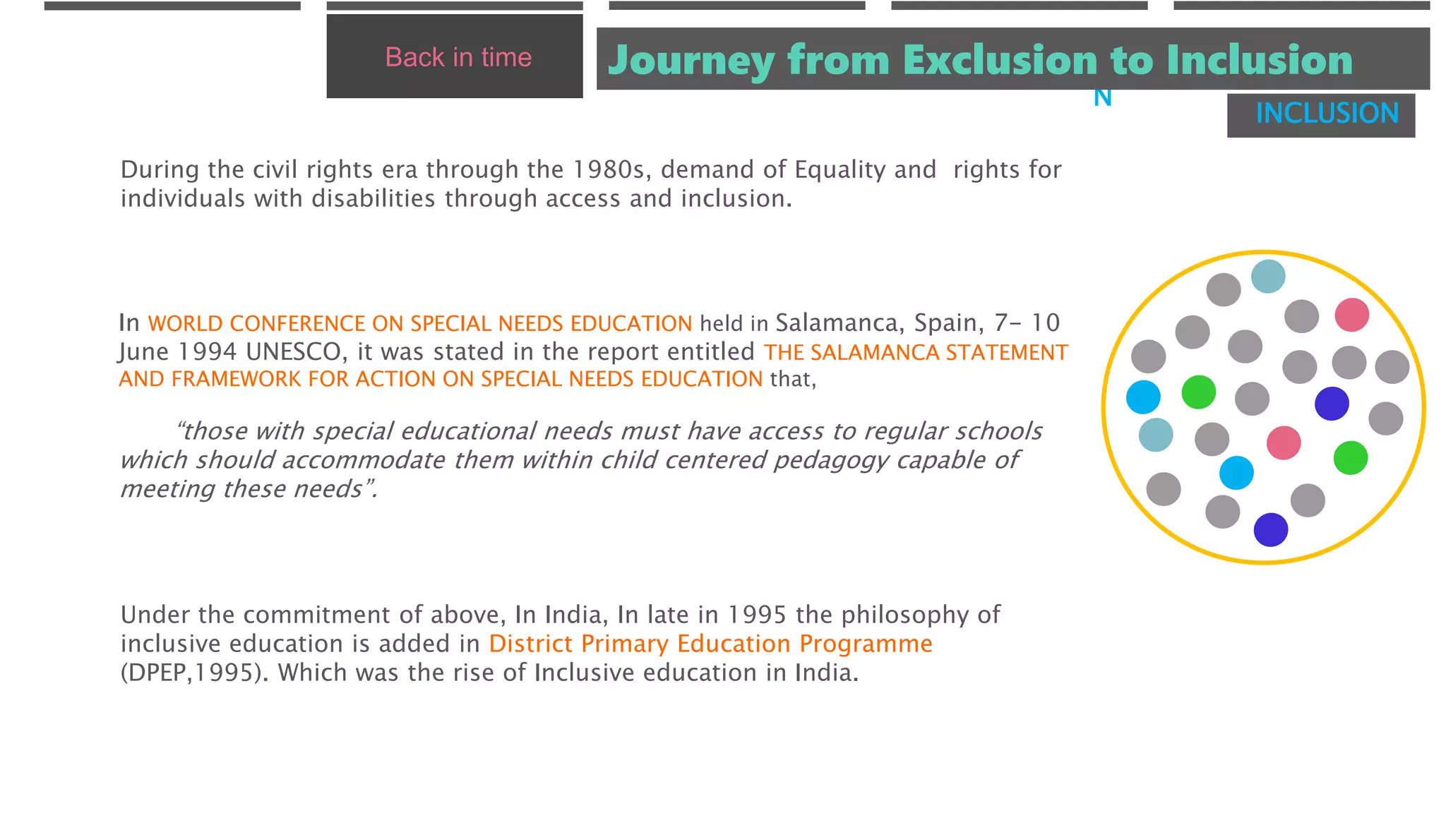 INTEGRATIO
N
INCLUSION
Back in time
During the civil rights era through the 1980s, demand of Equality and rights for
individuals with disabilities through access and inclusion.
Under the commitment of above, In India, In late in 1995 the philosophy of
inclusive education is added in District Primary Education Programme
(DPEP,1995). Which was the rise of Inclusive education in India.
In WORLD CONFERENCE ON SPECIAL NEEDS EDUCATION held in Salamanca, Spain, 7- 10
June 1994 UNESCO, it was stated in the report entitled THE SALAMANCA STATEMENT
AND FRAMEWORK FOR ACTION ON SPECIAL NEEDS EDUCATION that,
“those with special educational needs must have access to regular schools
which should accommodate them within child centered pedagogy capable of
meeting these needs”.
Journey from Exclusion to Inclusion
 