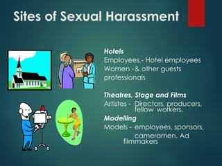 Sites of Sexual Harassment
Hotels
Employees,- Hotel employees
Women -& other guests
professionals
Theatres, Stage and Films
Artistes - Directors, producers,
fellow workers.
Modelling
Models - employees, sponsors,
cameramen, Ad
filmmakers
 