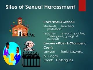 Sites of Sexual Harassment
Universities & Schools
Students, Teachers,
professors,
teachers research guides,
colleagues, gangs of
students.
Lawyers offices & Chambers ,
Courts
Lawyers Senior Lawyers,
& Judges,
Clients Colleagues
 