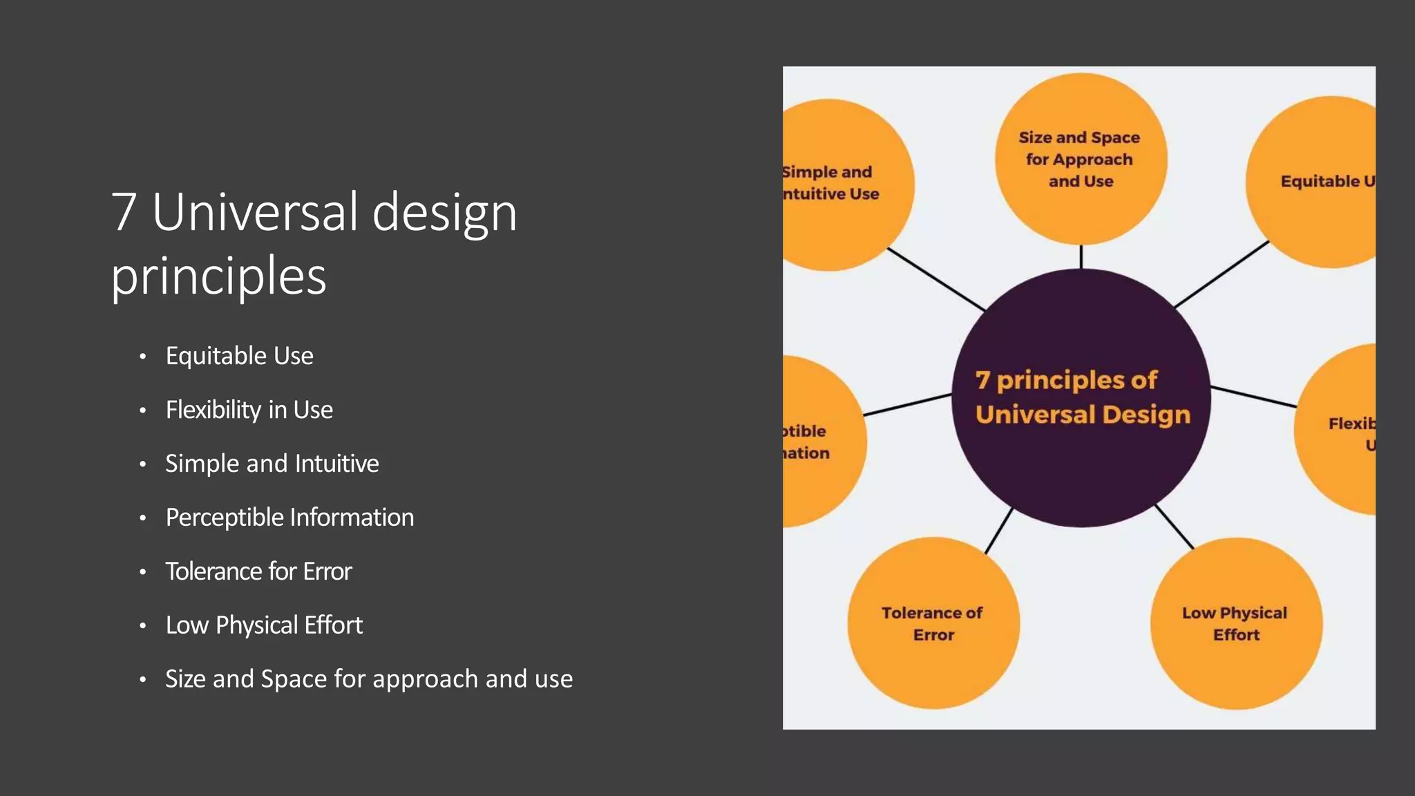 7 Universal design
principles
• Equitable Use
• Flexibility in Use
• Simple and Intuitive
• Perceptible Information
• Tolerance for Error
• Low Physical Effort
• Size and Space for approach and use
 