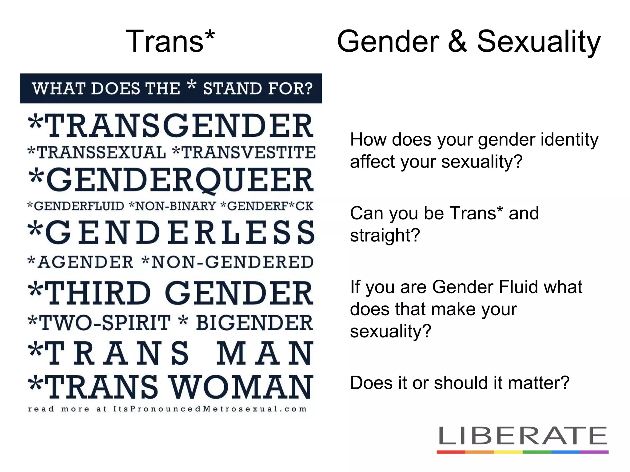 Trans*
How does your gender identity
affect your sexuality?
Can you be Trans* and
straight?
If you are Gender Fluid what
does that make your
sexuality?
Does it or should it matter?
Gender & Sexuality
 