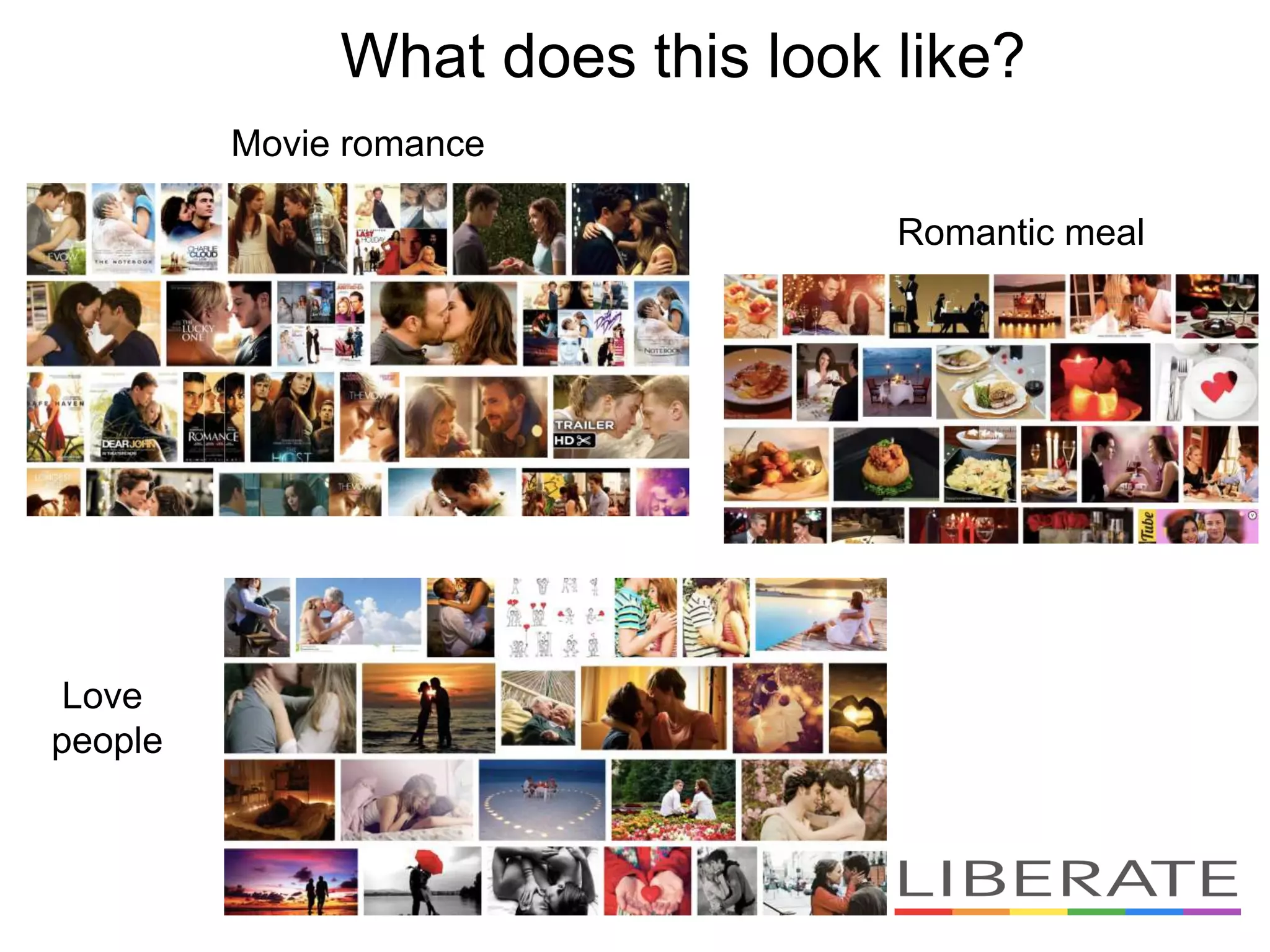 What does this look like?
Movie romance
Love
people
Romantic meal
 