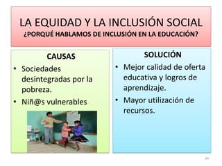 LA EQUIDAD Y LA INCLUSIÓN SOCIAL
¿PORQUÉ HABLAMOS DE INCLUSIÓN EN LA EDUCACIÓN?
CAUSAS
• Sociedades
desintegradas por la
pobreza.
• Niñ@s vulnerables
SOLUCIÓN
• Mejor calidad de oferta
educativa y logros de
aprendizaje.
• Mayor utilización de
recursos.
24
 