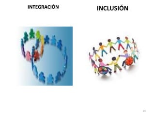 INTEGRACIÓN INCLUSIÓN
25
 