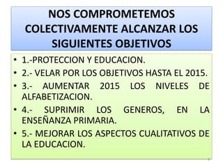 NOS COMPROMETEMOS
COLECTIVAMENTE ALCANZAR LOS
SIGUIENTES OBJETIVOS
• 1.-PROTECCION Y EDUCACION.
• 2.- VELAR POR LOS OBJETIVOS HASTA EL 2015.
• 3.- AUMENTAR 2015 LOS NIVELES DE
ALFABETIZACION.
• 4.- SUPRIMIR LOS GENEROS, EN LA
ENSEÑANZA PRIMARIA.
• 5.- MEJORAR LOS ASPECTOS CUALITATIVOS DE
LA EDUCACION.
8
 