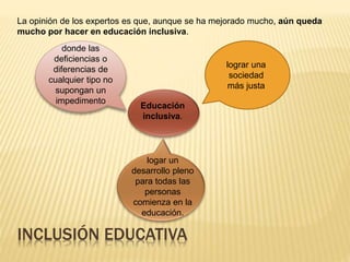 INCLUSIÓN EDUCATIVA
La opinión de los expertos es que, aunque se ha mejorado mucho, aún queda
mucho por hacer en educación inclusiva.
lograr una
sociedad
más justa
donde las
deficiencias o
diferencias de
cualquier tipo no
supongan un
impedimento
logar un
desarrollo pleno
para todas las
personas
comienza en la
educación.
Educación
inclusiva.
 