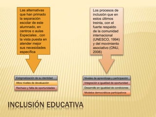 INCLUSIÓN EDUCATIVA
Las alternativas
que han primado
la separación
escolar de este
alumnado, en
centros o aulas
Especiales , con
la vista puesta en
atender mejor
sus necesidades
específica
Estigmatización de su identidad
Altos niveles de devaluación
Rechazo y falta de oportunidades
Los procesos de
inclusión que en
estos últimos
treinta, con el
fuerte respaldo
de la comunidad
internacional
(UNESCO, 1994)
y del movimiento
asociativo (ONU,
2006)
Niveles de aprendizaje y participación
Integración e igualdad de oportunidad
Desarrollo en igualdad de condiciones
Modelos democráticos participativos
 