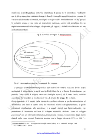 w
w
w
.professionistiscuola.it
inseriscano in modo graduale ne
ora si ritiene essenziale coeducar
vita e di relazione che si ispira al
lo sviluppo umano è una sort
organismo umano attivo in svilup
ambiente immediato:
Fig.n.1 .Approccio ecologico .
L’approccio di Bronfenbrenne
ambientali: il microsistema in cu
prevede l’interazione di singole
ecosistema che considera le cond
Opportunamente si è passati da
ermeneutica che tiene in debito
interazioni significative, alle e
permettono di intervenire sull'
prossimale6
con un intervento si
disabili nelle classi comuni fina
5
BRONFENBRENNER U., Ecologia
6
VYGOTSKIJ LEV S., op. cit.
graduale nella vita intellettuale di coloro che li circond
iale coeducare i ragazzi disabili con quelli normali tramit
he si ispira al paradigma ecologico di U. Bronfenbrenner
è una sorta di interazione reciproca, sempre più co
ttivo in sviluppo e le persone, gli oggetti, i simboli che si
io ecologico .Componenti del contesto
ronfenbrenner partendo dall’analisi del contesto individu
sistema in cui è inserito l’individuo che si sviluppa, il m
e di singole situazioni (famiglia, scuola) ed il terzo
idera le condizioni di vita , di lavoro, del gruppo dei coeta
è passati dalla prospettiva medico-razionale a quella
ne in debito conto le condizioni esterne dell'apprendi
ative, alle esperienze e a quegli stimoli per l'appr
rvenire sull'area di sviluppo potenziale, definita
intervento sistematico, intenzionale e mirato. L'inserime
comuni finalmente avviene con la Legge 30 marzo 19
cologia dello sviluppo umano (1979), tr. it., Il Mulino, Bologn
11
he li circondano. Finalmente
ormali tramite un contesto di
onfenbrenner (1979)5
per cui
mpre più complessa tra un
imboli che si trovano nel suo
testo individua diversi livelli
viluppa, il mesosistema che
ed il terzo livello, definito
ppo dei coetanei.
le a quella costruttivista ed
dell'apprendimento, a quelle
i per l'apprendimento, che
zona di sviluppo
o. L'inserimento degli alunni
30 marzo 1971, n. 118. “...
ulino, Bologna 1986.
www.professionistiscuola.it
 