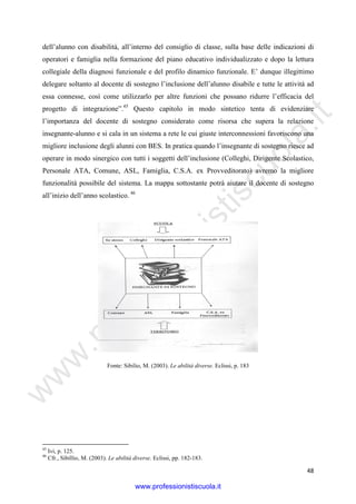 w
w
w
.professionistiscuola.it
48
dell’alunno con disabilità, all’interno del consiglio di classe, sulla base delle indicazioni di
operatori e famiglia nella formazione del piano educativo individualizzato e dopo la lettura
collegiale della diagnosi funzionale e del profilo dinamico funzionale. E’ dunque illegittimo
delegare soltanto al docente di sostegno l’inclusione dell’alunno disabile e tutte le attività ad
essa connesse, così come utilizzarlo per altre funzioni che possano ridurre l’efficacia del
progetto di integrazione”.45
Questo capitolo in modo sintetico tenta di evidenziare
l’importanza del docente di sostegno considerato come risorsa che supera la relazione
insegnante-alunno e si cala in un sistema a rete le cui giuste interconnessioni favoriscono una
migliore inclusione degli alunni con BES. In pratica quando l’insegnante di sostegno riesce ad
operare in modo sinergico con tutti i soggetti dell’inclusione (Colleghi, Dirigente Scolastico,
Personale ATA, Comune, ASL, Famiglia, C.S.A. ex Provveditorato) avremo la migliore
funzionalità possibile del sistema. La mappa sottostante potrà aiutare il docente di sostegno
all’inizio dell’anno scolastico. 46
Fonte: Sibilio, M. (2003). Le abilità diverse. Eclissi, p. 183
45
Ivi, p. 125.
46
Cfr., Sibillio, M. (2003). Le abilità diverse. Eclissi, pp. 182-183.
www.professionistiscuola.it
 
