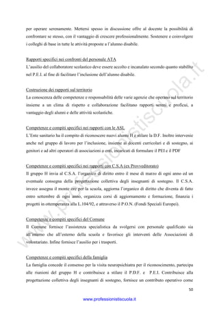 w
w
w
.professionistiscuola.it
50
per operare serenamente. Mettersi spesso in discussione offre al docente la possibilità di
confrontare se stesso, con il vantaggio di crescere professionalmente. Sostenere e coinvolgere
i colleghi di base in tutte le attività proposte a l’alunno disabile.
Rapporti specifici nei confronti del personale ATA
L’ausilio del collaboratore scolastico deve essere accolto e incanalato secondo quanto stabilito
nel P.E.I. al fine di facilitare l’inclusione dell’alunno disabile.
Costruzione dei rapporti sul territorio
La conoscenza delle competenze e responsabilità delle varie agenzie che operano sul territorio
insieme a un clima di rispetto e collaborazione facilitano rapporti sereni e proficui, a
vantaggio degli alunni e delle attività scolastiche.
Competenze e compiti specifici nei rapporti con le ASL
L’Ente sanitario ha il compito di riconoscere nuovi alunni H e stilare la D.F. Inoltre intervenie
anche nel gruppo di lavoro per l’inclusione, insieme ai docenti curricolari e di sostegno, ai
genitori e ad altri operatori di associazioni o enti, incaricati di formulare il PEI e il PDF
Competenze e compiti specifici nei rapporti con C.S.A (ex Provveditorato)
Il gruppo H invia al C.S.A. l’organico di diritto entro il mese di marzo di ogni anno ed un
eventuale consegna della progettazione collettiva degli insegnanti di sostegno. Il C.S.A.
invece assegna il monte ore per la scuola, aggiorna l’organico di diritto che diventa di fatto
entro settembre di ogni anno, organizza corsi di aggiornamento e formazione, finanzia i
progetti in ottemperanza alla L.104/92, e attraverso il P.O.N. (Fondi Speciali Europei).
Competenze e compiti specifici del Comune
Il Comune fornisce l’assistenza specialistica da svolgersi con personale qualificato sia
all’interno che all’esterno della scuola e favorisce gli interventi delle Associazioni di
volontariato. Infine fornisce l’ausilio per i trasporti.
Competenze e compiti specifici della famiglia
La famiglia concede il consenso per la visita neuropsichiatra per il riconoscimento, partecipa
alle riunioni del gruppo H e contribuisce a stilare il P.D.F. e P.E.I. Contribuisce alla
progettazione collettiva degli insegnanti di sostegno, fornisce un contributo operativo come
www.professionistiscuola.it
 