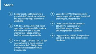 Inclusione scolastica