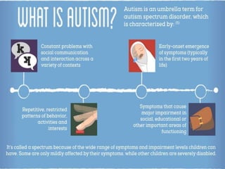 Intervention of autistic children