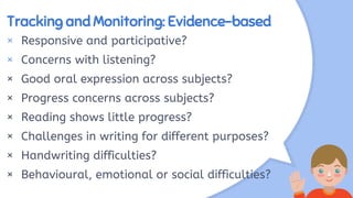 Tracking and Monitoring: Evidence-based
× Responsive and participative?
× Concerns with listening?
× Good oral expression across subjects?
× Progress concerns across subjects?
× Reading shows little progress?
× Challenges in writing for different purposes?
× Handwriting difficulties?
× Behavioural, emotional or social difficulties?
 