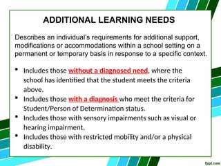 Inclusion Policy Workshopsssssssssss.ppt