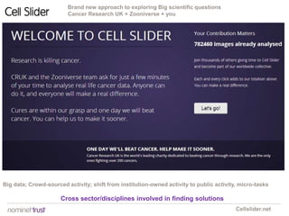 Cell Slider

Brand new approach to exploring Big scientific questions
Cancer Research UK + Zooniverse + you

Big data; Crowd-sourced activity; shift from institution-owned activity to public activity, micro-tasks

Cross sector/disciplines involved in finding solutions
Cellslider.net

 