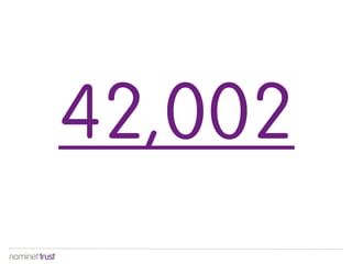 42,002

 