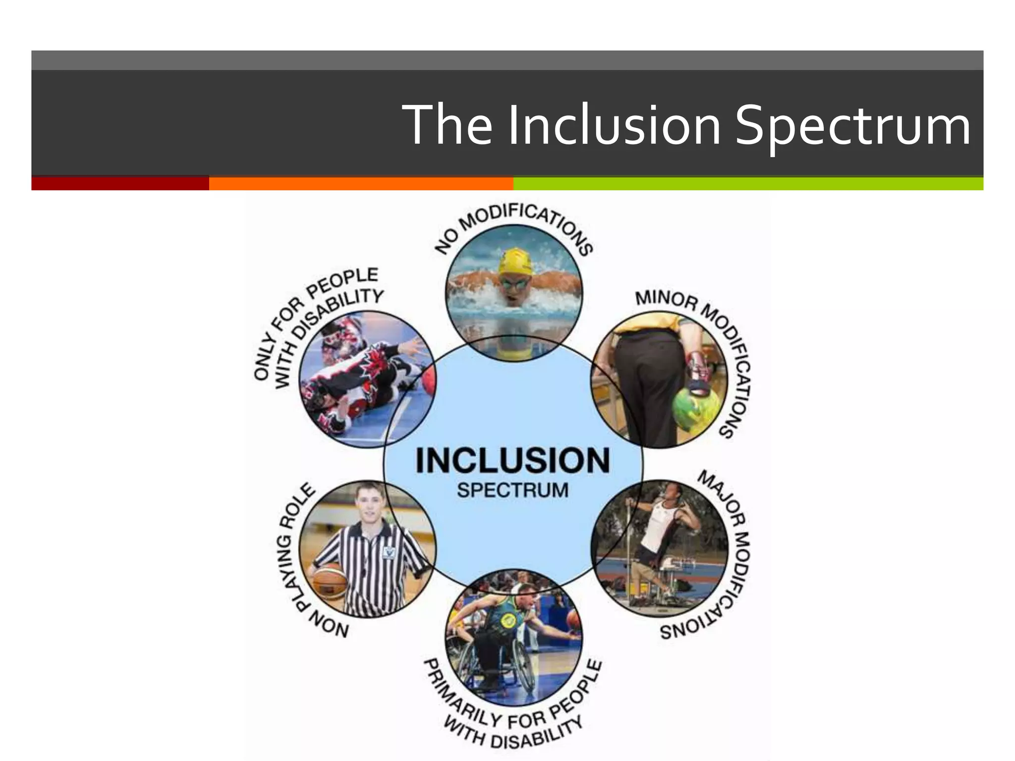 Inclusion in Sport | PPTX