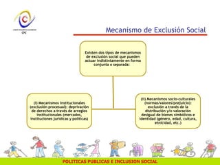 POLITICAS PUBLICAS E INCLUSION SOCIAL
Existen dos tipos de mecanismos
de exclusión social que pueden
actuar indistintamente en forma
conjunta o separada:
Mecanismo de Exclusión Social
(i) Mecanismos institucionales
(exclusión procesual): deprivación
de derechos a través de arreglos
institucionales (mercados,
instituciones jurídicas y políticas)
(ii) Mecanismos socio-culturales
(normas/valores/prejuicio):
exclusión a través de la
distribución y/o valoración
desigual de bienes simbólicos e
identidad (género, edad, cultura,
etnicidad, etc.)
 