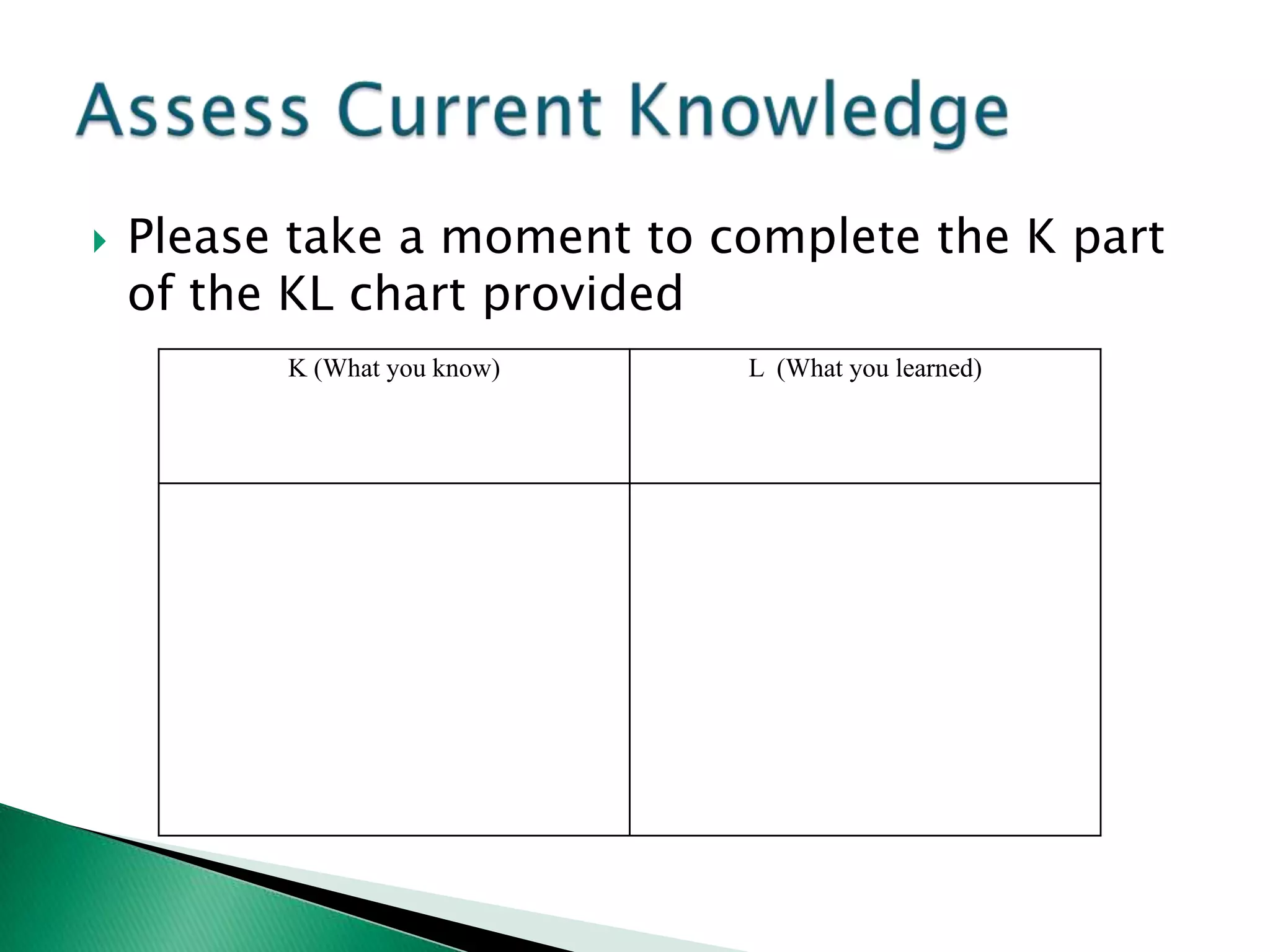    Please take a moment to complete the K part
    of the KL chart provided
          K (What you know)   L (What you learned)
 