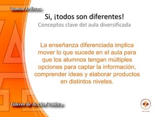 Si, ¡todos son diferentes!Si, ¡todos son diferentes!
Conceptos clave del aula diversificada
La enseñanza diferenciada implica
mover lo que sucede en el aula para
que los alumnos tengan múltiples
opciones para captar la información,
comprender ideas y elaborar productos
en distintos niveles.
 