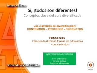 Si, ¡todos son diferentes!Si, ¡todos son diferentes!
Conceptos clave del aula diversificada
Los 3 ámbitos de diversificación:
CONTENIDOS – PROCESOS - PRODUCTOS
PROCESOSPROCESOS:
Ofreciendo diversas formas de adquirir los
conocimientos.
INDEPENDENCIA DE MÉXICO
Leer una historia
Ver una película
Preguntar a los padres
 