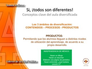 Si, ¡todos son diferentes!Si, ¡todos son diferentes!
Conceptos clave del aula diversificada
Los 3 ámbitos de diversificación:
CONTENIDOS – PROCESOS - PRODUCTOS
PRODUCTOSPRODUCTOS:
Permitiendo que los alumnos lleguen a distintos niveles
de utilización del aprendizaje, de acuerdo a su
propio desarrollo.
INDEPENDENCIA DE MÉXICO
Hacer un dibujo
Hacer un resumen
Elaborar una página de periódico
Hacer entrevista: ¿qué hubiera
pasado si?
 