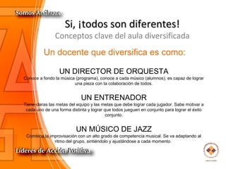 Si, ¡todos son diferentes!Si, ¡todos son diferentes!
Conceptos clave del aula diversificada
Un docente que diversifica es como:
UN DIRECTOR DE ORQUESTA
Conoce a fondo la música (programa), conoce a cada músico (alumnos), es capaz de lograr
una pieza con la colaboración de todos.
UN ENTRENADOR
Tiene claras las metas del equipo y las metas que debe lograr cada jugador. Sabe motivar a
cada uno de una forma distinta y lograr que todos jueguen en conjunto para lograr el éxito
conjunto.
UN MÚSICO DE JAZZ
Combina la improvisación con un alto grado de competencia musical. Se va adaptando al
ritmo del grupo, sintiéndolo y ajustándose a cada momento.
 