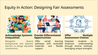 INCLUSIVE-ASSESSMENT-FOR-DIVERSE-LEARNERS-(ARANDIA, MARIA TERESITA L.).pptx