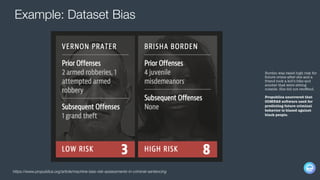 Borden was rated high risk for
future crime after she and a
friend took a kid’s bike and
scooter that were sitting
outside. She did not reoffend.
Propublica uncovered that
COMPAS software used for
predicting future criminal
behavior is biased against
black people.
https://www.propublica.org/article/machine-bias-risk-assessments-in-criminal-sentencing
Example: Dataset Bias
 