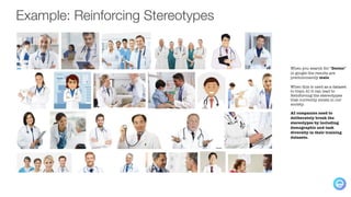 Example: Reinforcing Stereotypes
When you search for “Doctor”
in google the results are
predominantly male.
When this is used as a dataset
to train AI it can lead to
Reinforcing the stereotypes
that currently exists in our
society.
AI companies need to
deliberately break the
stereotypes by including
demographic and task
diversity in their training
datasets.
 