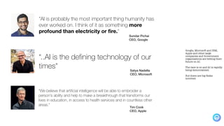 "AI is probably the most important thing humanity has
ever worked on. I think of it as something more
profound than electricity or fire."
Sundar Pichai
CEO, Google
Satya Nadella
CEO, Microsoft
“..AI is the defining technology of our
times"
Tim Cook
CEO, Apple
“We believe that artificial intelligence will be able to embroider a
person’s ability and help to make a breakthrough that transforms our
lives in education, in access to health services and in countless other
areas."
Google, Microsoft and IBM,
Apple and other large
companies and Government
organizations are betting their
future on AI.
The race is on and AI is rapidly
being democratized.
But there are big Risks
involved.
 