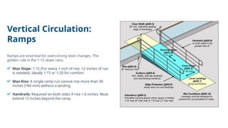 arch.Inclusive -Architecture design .pptx