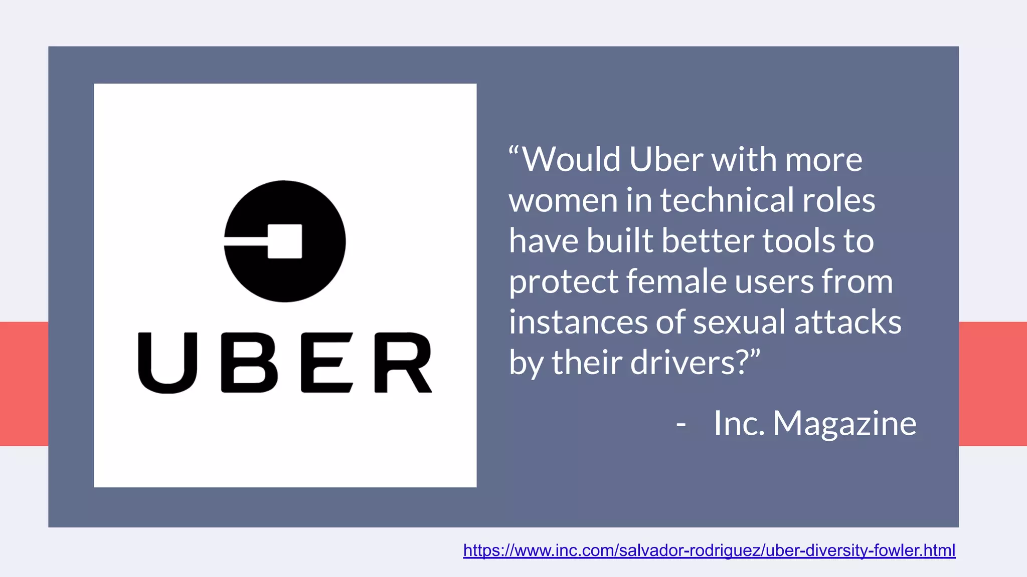 https://www.inc.com/salvador-rodriguez/uber-diversity-fowler.html
“Would Uber with more
women in technical roles
have built better tools to
protect female users from
instances of sexual attacks
by their drivers?”
- Inc. Magazine
 
