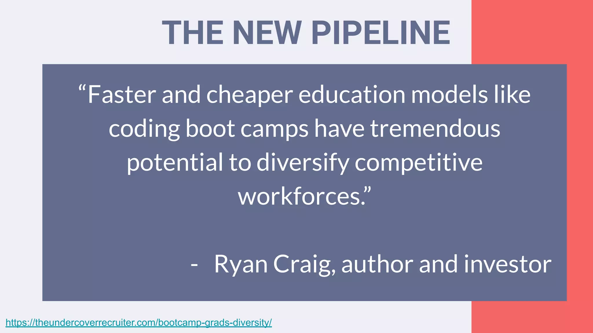THE NEW PIPELINE
“Faster and cheaper education models like
coding boot camps have tremendous
potential to diversify competitive
workforces.”
- Ryan Craig, author and investor
https://theundercoverrecruiter.com/bootcamp-grads-diversity/
 