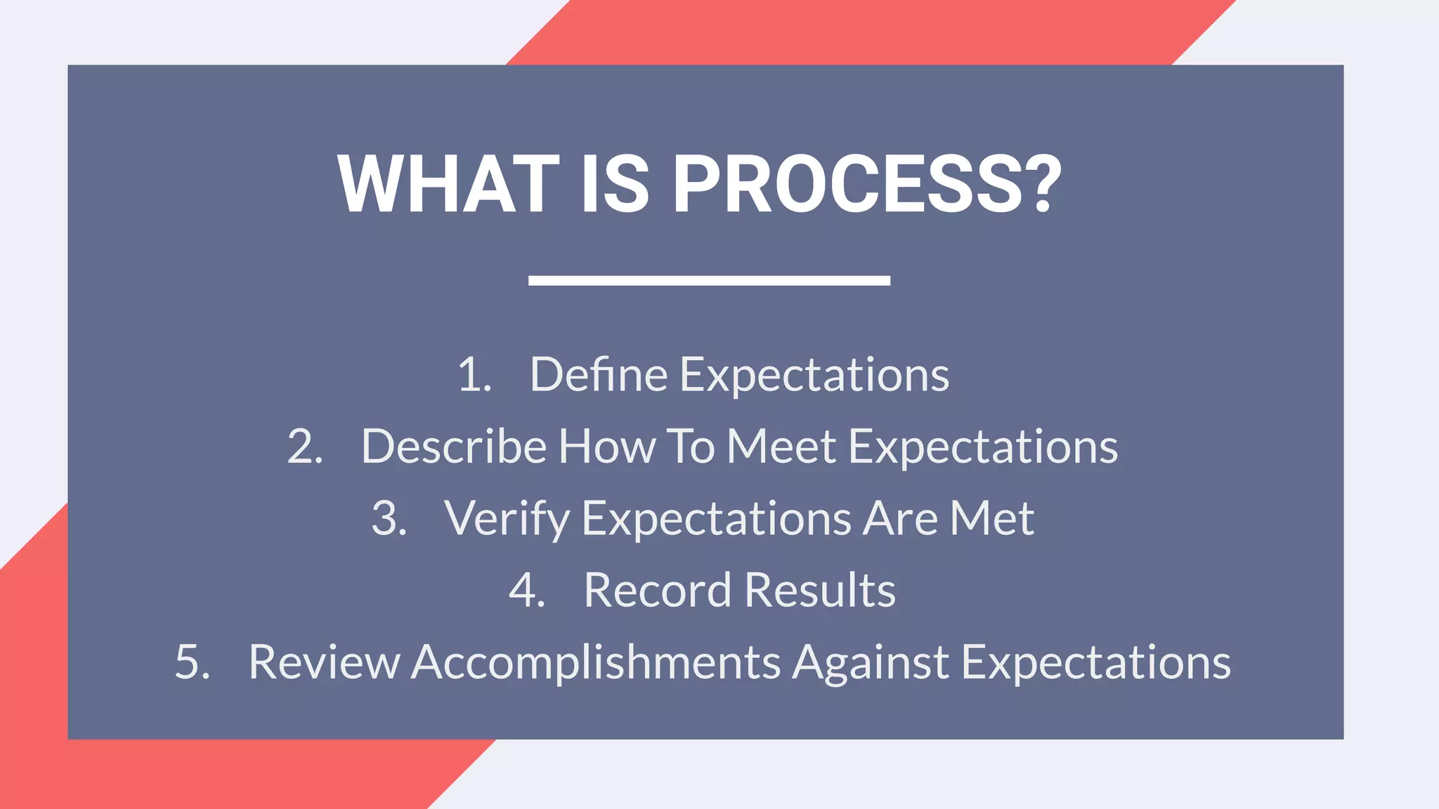 1. Deﬁne Expectations
2. Describe How To Meet Expectations
3. Verify Expectations Are Met
4. Record Results
5. Review Accomplishments Against Expectations
WHAT IS PROCESS?
 