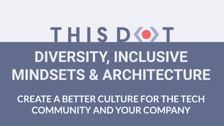 CREATE A BETTER CULTURE FOR THE TECH
COMMUNITY AND YOUR COMPANY
DIVERSITY, INCLUSIVE
MINDSETS & ARCHITECTURE
 