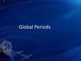 Global Periods
 